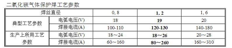 ������̼���w���o����ˇ����